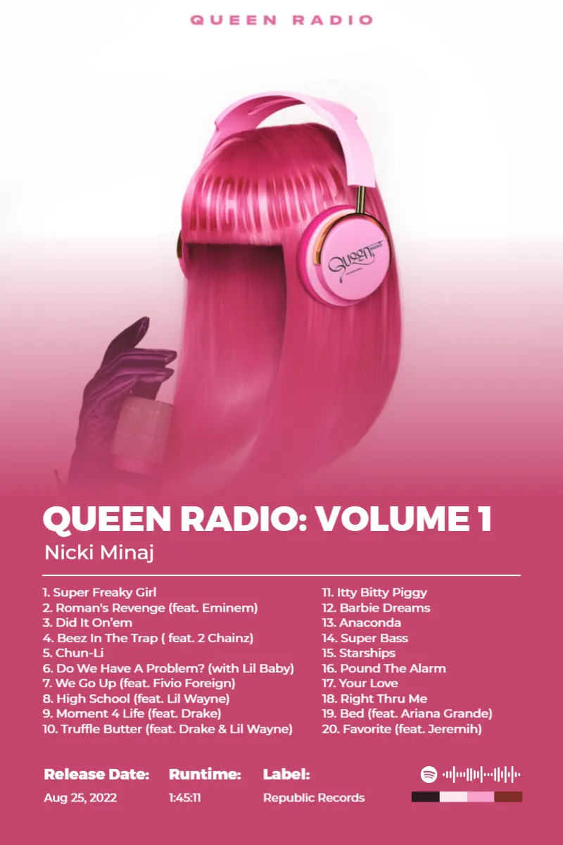 Queen Radio: Volume 1 · Queen Radio: Volume 1 · Nicki Minaj · 2:3 Album poster for Queen Radio: Volume 1 by Nicki Minaj