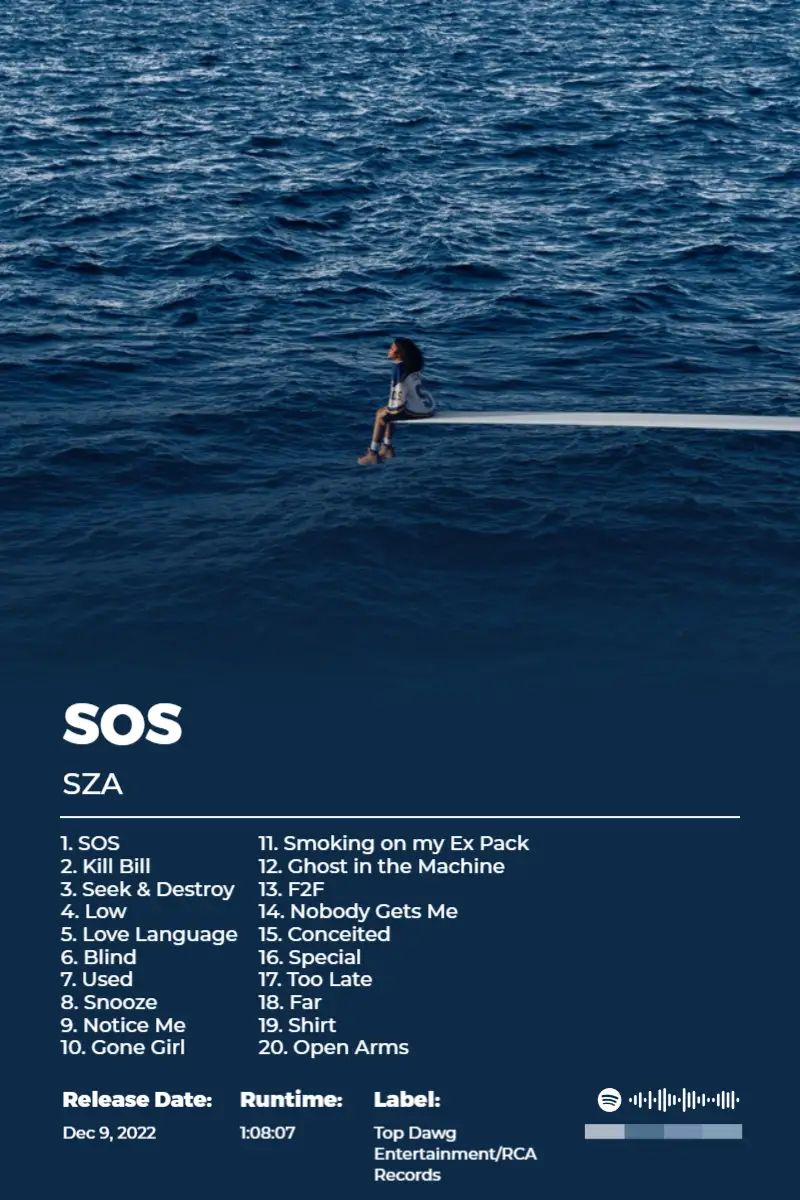 Album poster for SOS by SZA
