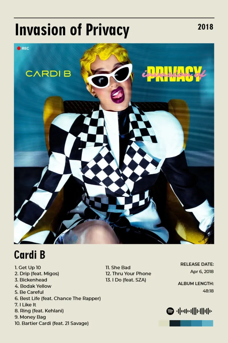Album poster for Invasion of Privacy by Cardi B