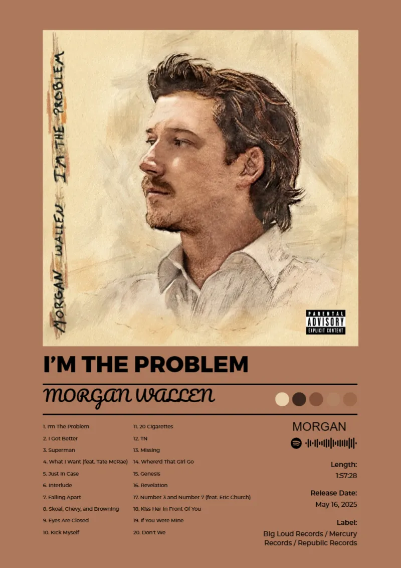 Album poster for I’m The Problem by Morgan Wallen