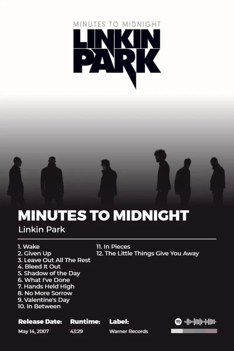 Album poster for Minutes to Midnight by Linkin Park