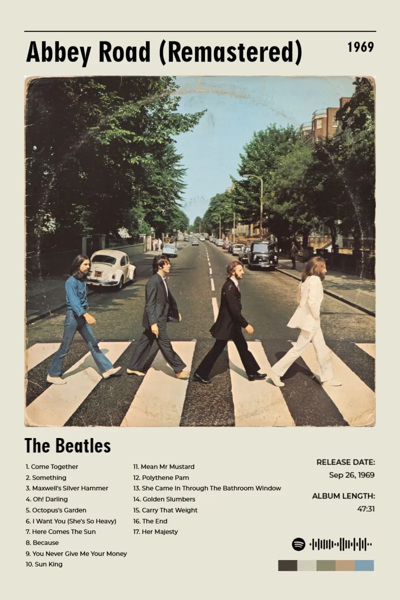 Album poster for Abbey Road (Remastered) by The Beatles