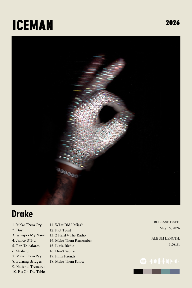 Album poster for ICEMAN by Drake
