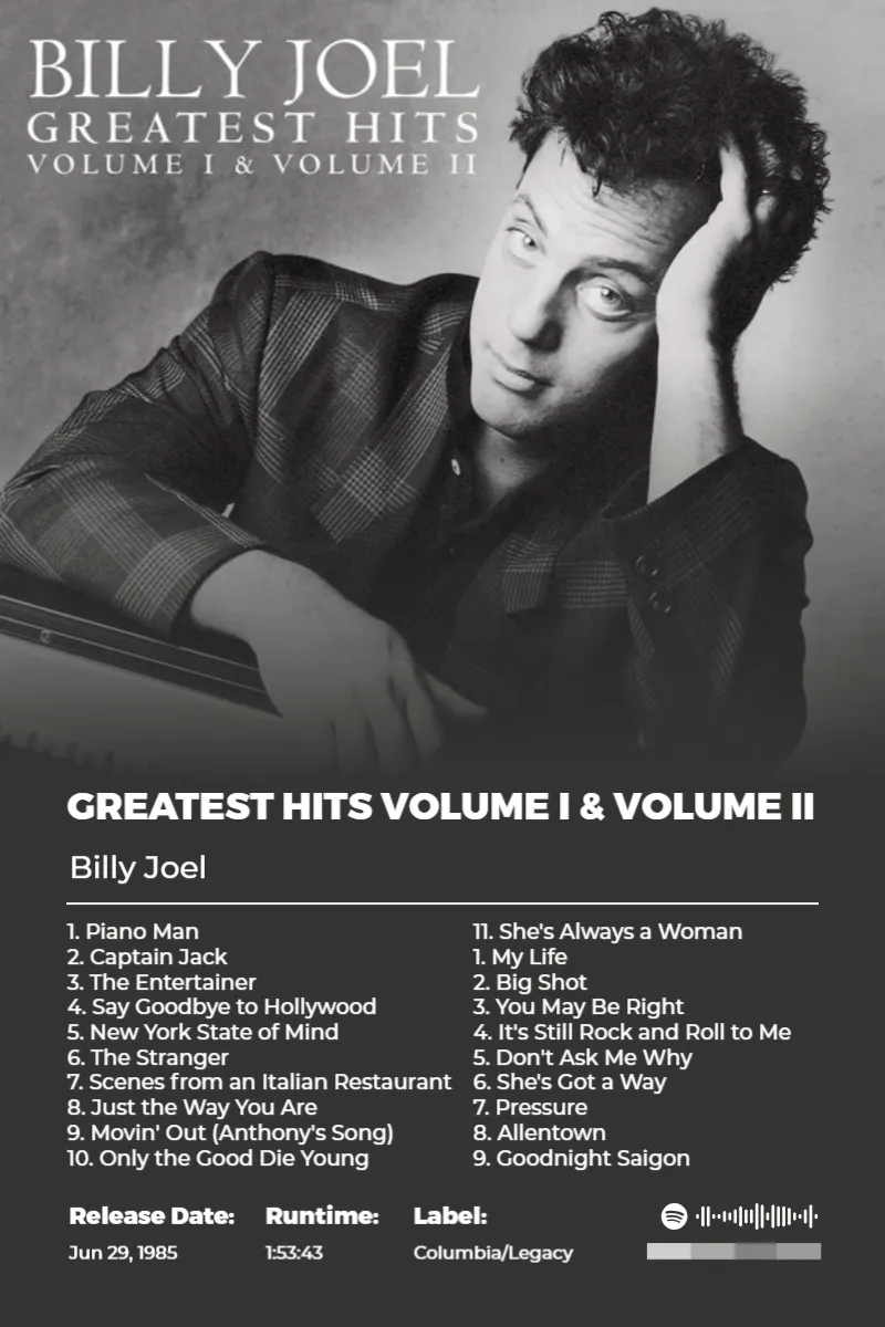 Greatest Hits Volume I & Volume II · Greatest Hits Volume I & Volume II · Billy Joel · 2:3 Album poster for Greatest Hits Volume I & Volume II by Billy Joel