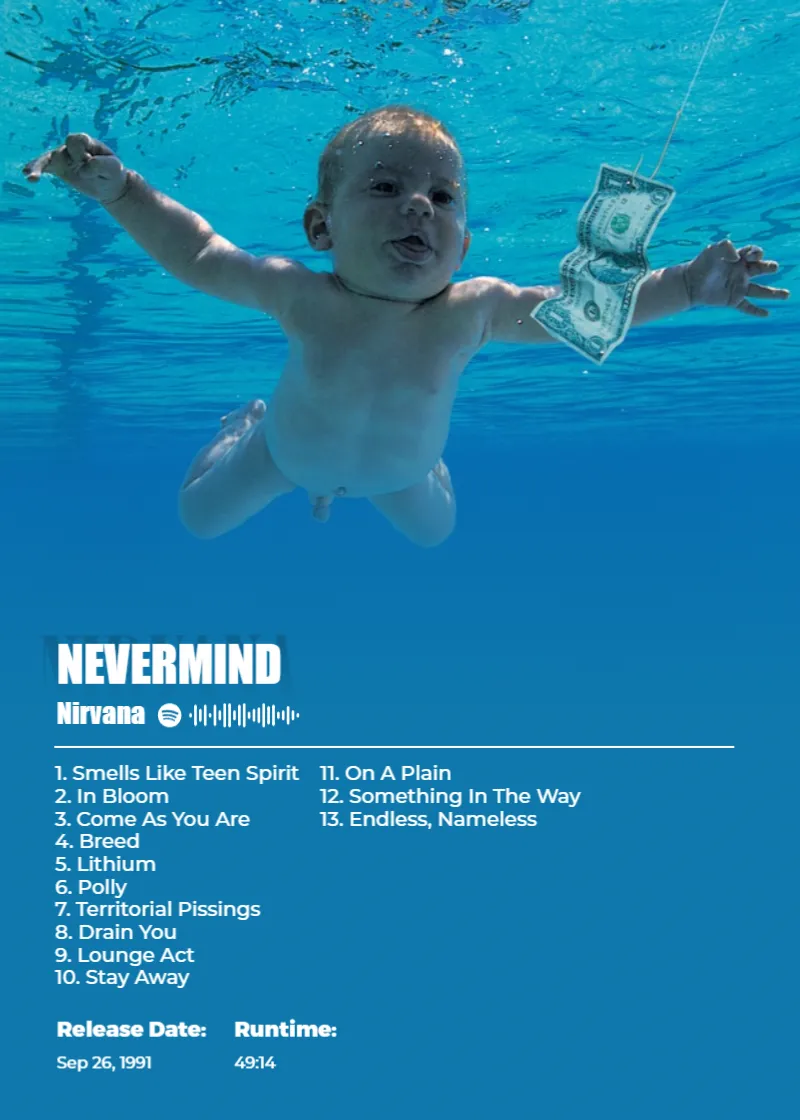 Nevermind (Remastered) · Nevermind (Remastered) · Nirvana · 5:7 Album poster for Nevermind (Remastered) by Nirvana