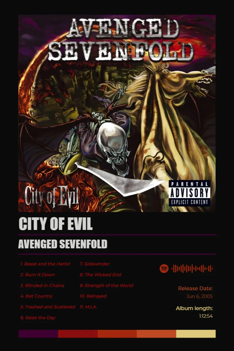 Album poster for City of Evil by Avenged Sevenfold