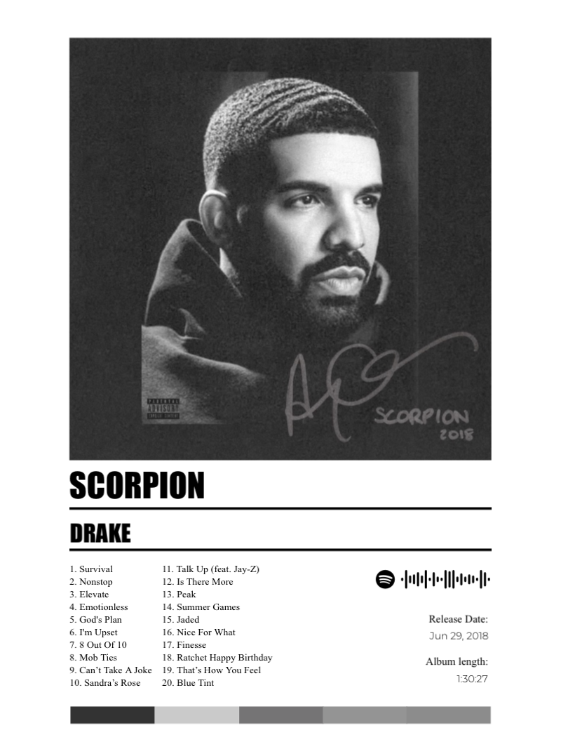 Album poster for Scorpion by Drake