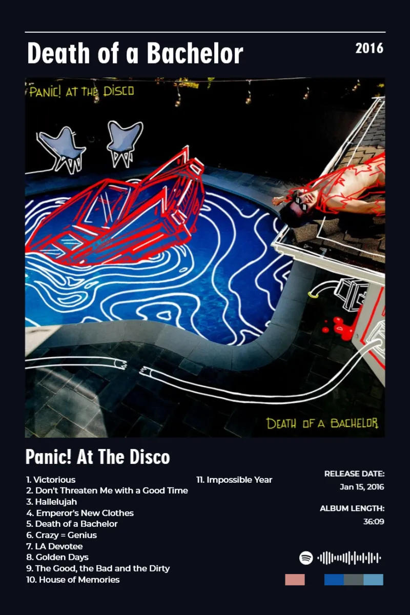 Death of a Bachelor · Death of a Bachelor · Panic! At The Disco · 2:3 Album poster for Death of a Bachelor by Panic! At The Disco