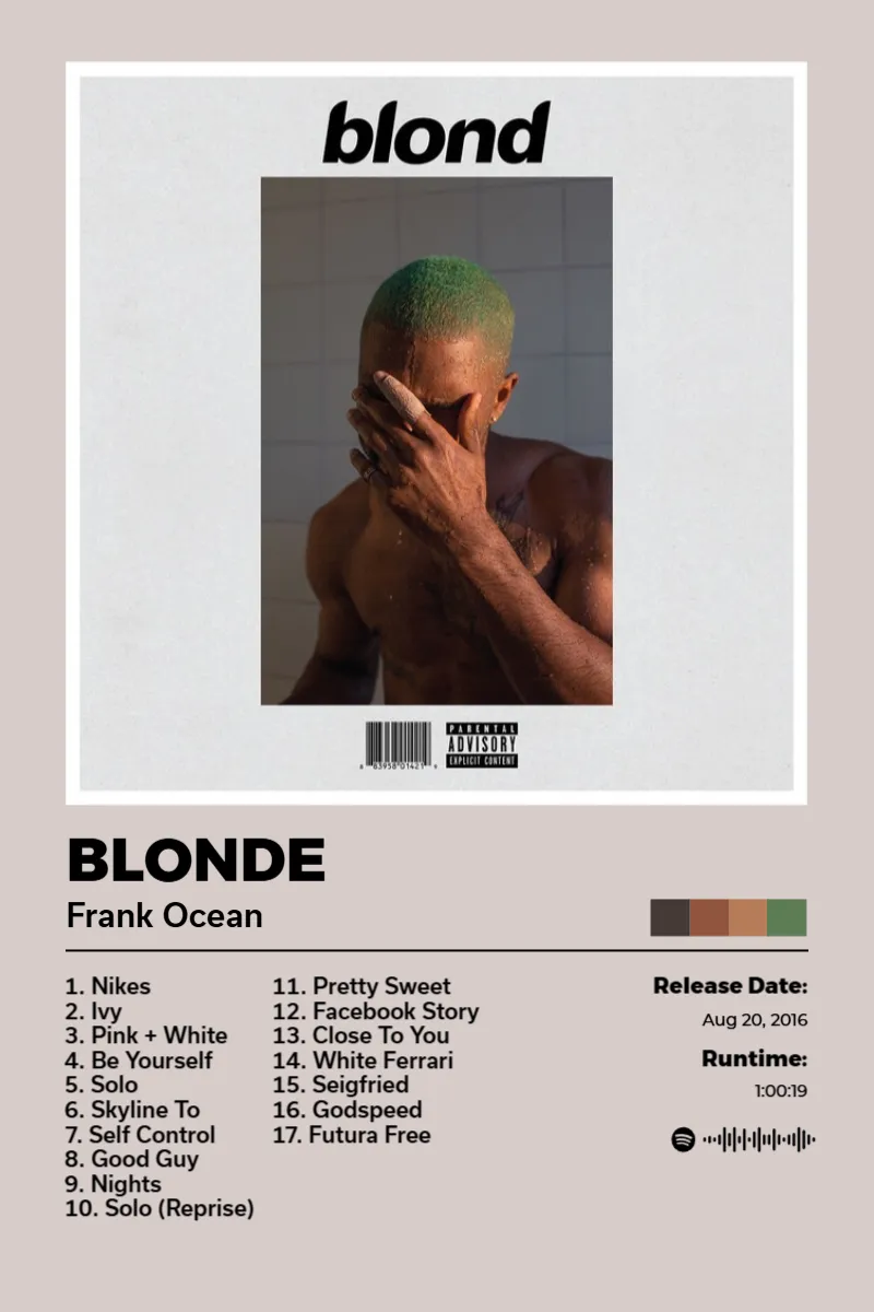 Blonde · Blonde · Frank Ocean · US 24x36 Album poster for Blonde by Frank Ocean