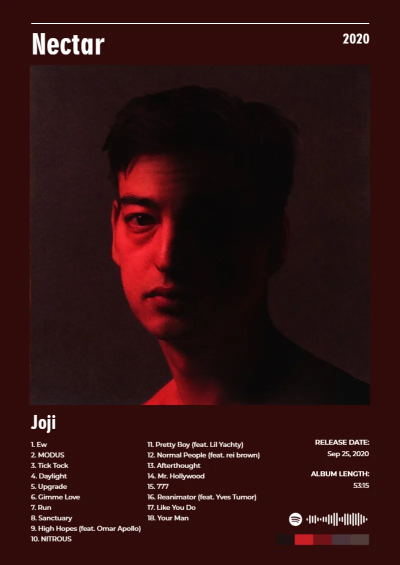 Album poster for Nectar by Joji