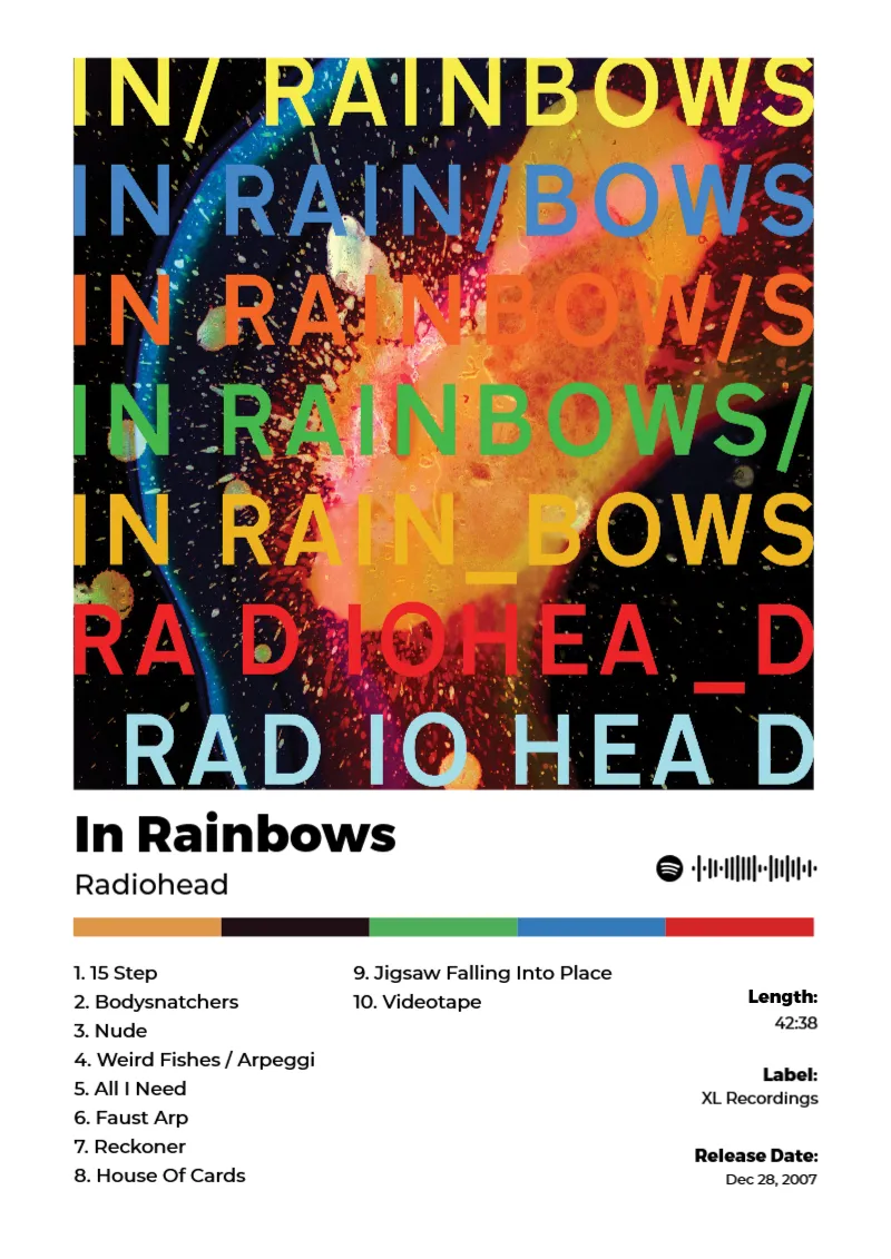 Album poster for In Rainbows by Radiohead