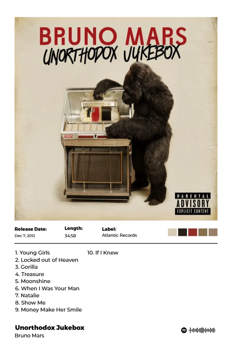 Unorthodox Jukebox · Unorthodox Jukebox · Bruno Mars · 2:3 Album poster for Unorthodox Jukebox by Bruno Mars