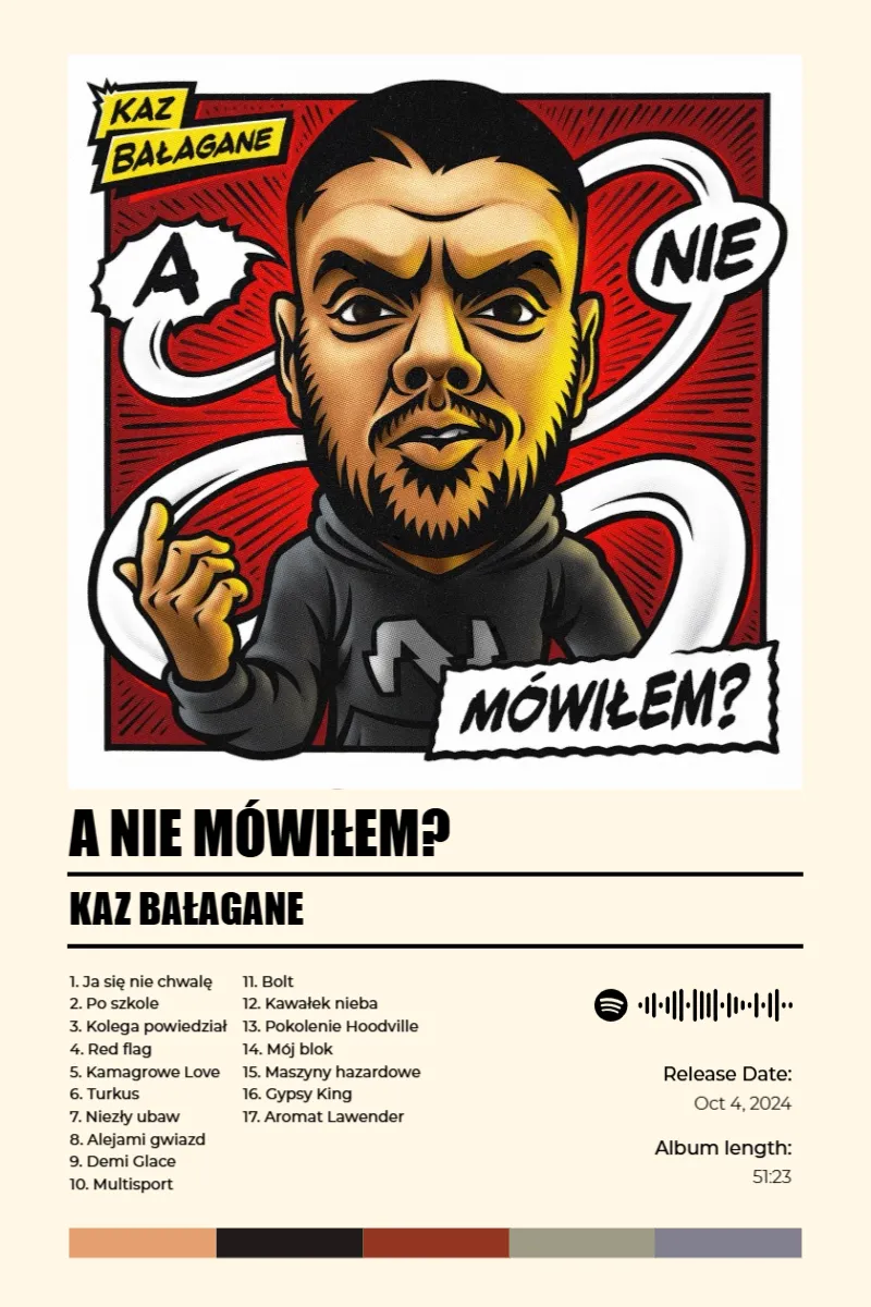 Album poster for A nie mówiłem? by Kaz Bałagane