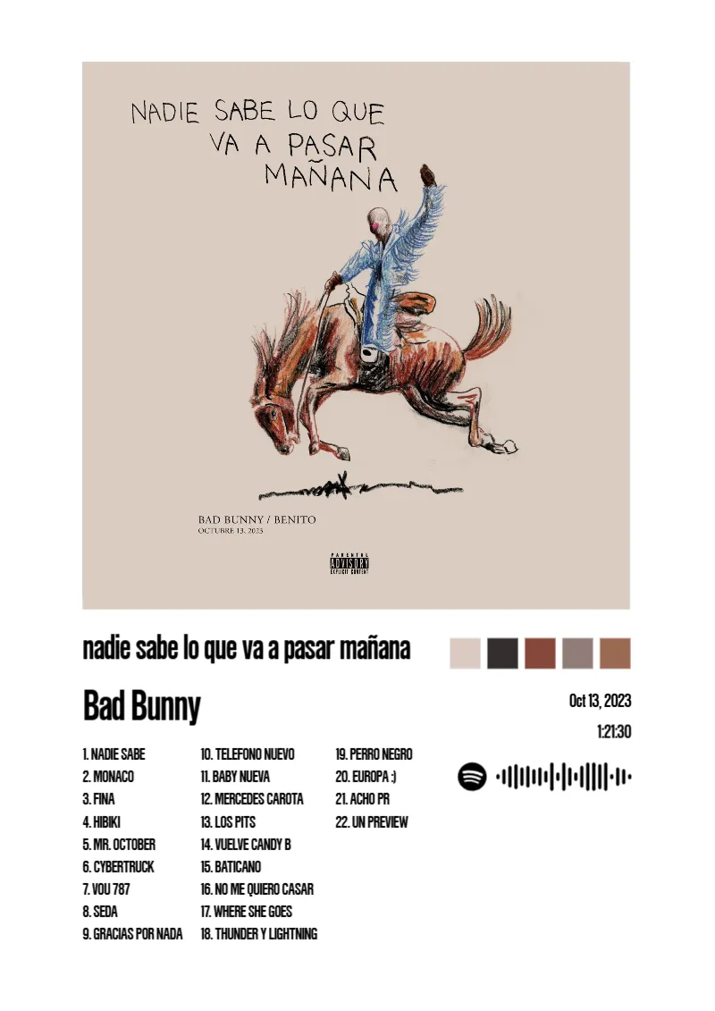 Album poster for nadie sabe lo que va a pasar mañana by Bad Bunny