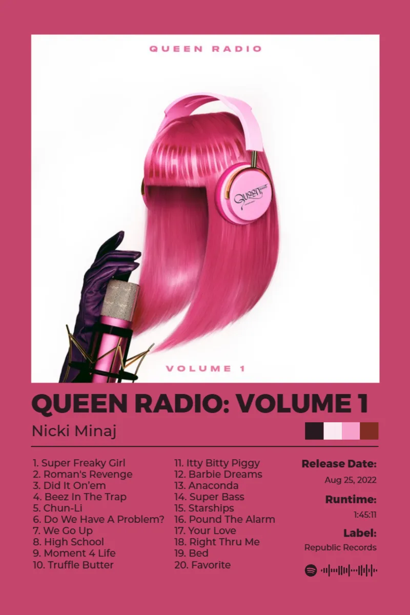 Queen Radio: Volume 1 · Queen Radio: Volume 1 · Nicki Minaj · 2:3 Album poster for Queen Radio: Volume 1 by Nicki Minaj