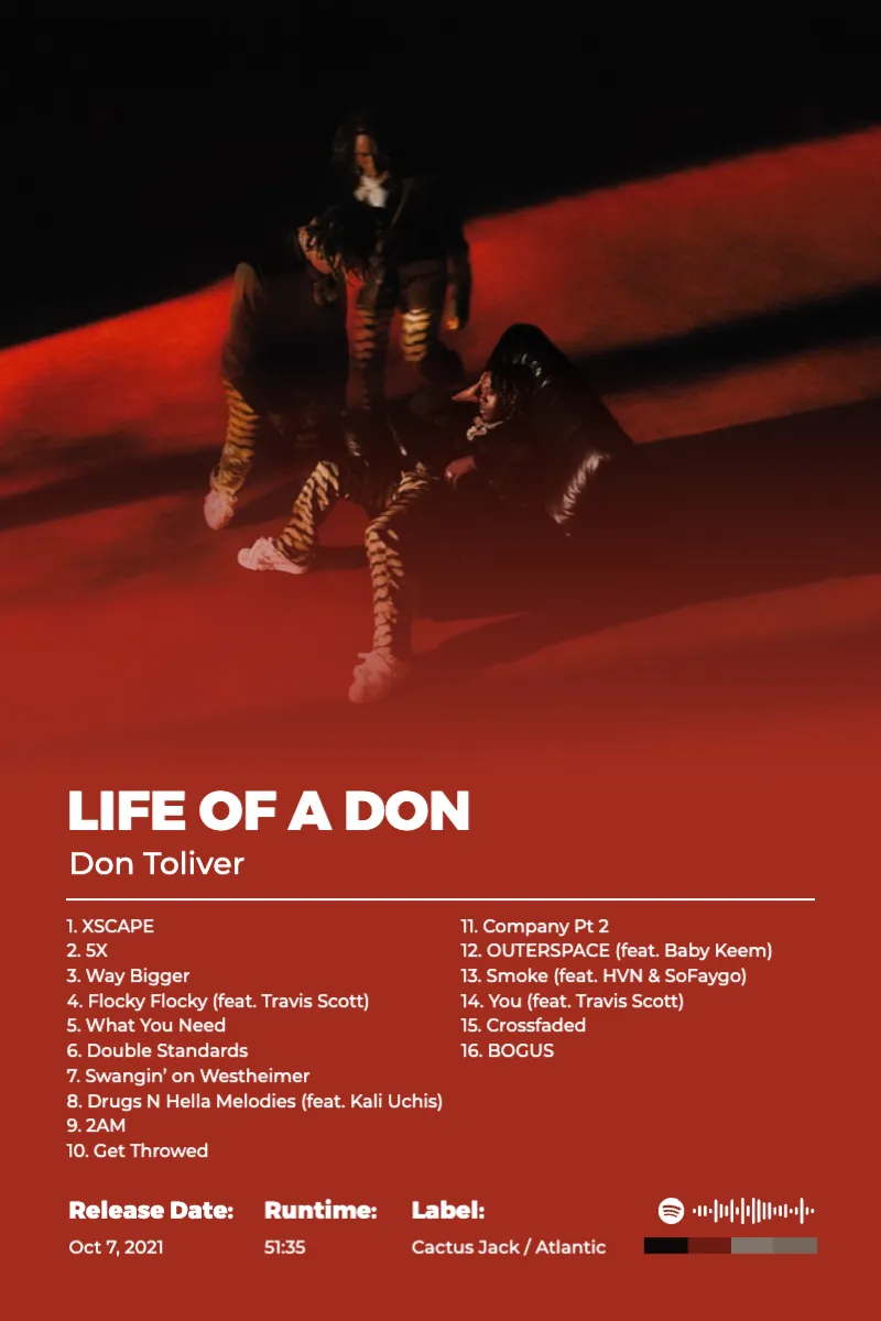 Life of a DON · Life of a DON · Don Toliver · 2:3 Album poster for Life of a DON by Don Toliver