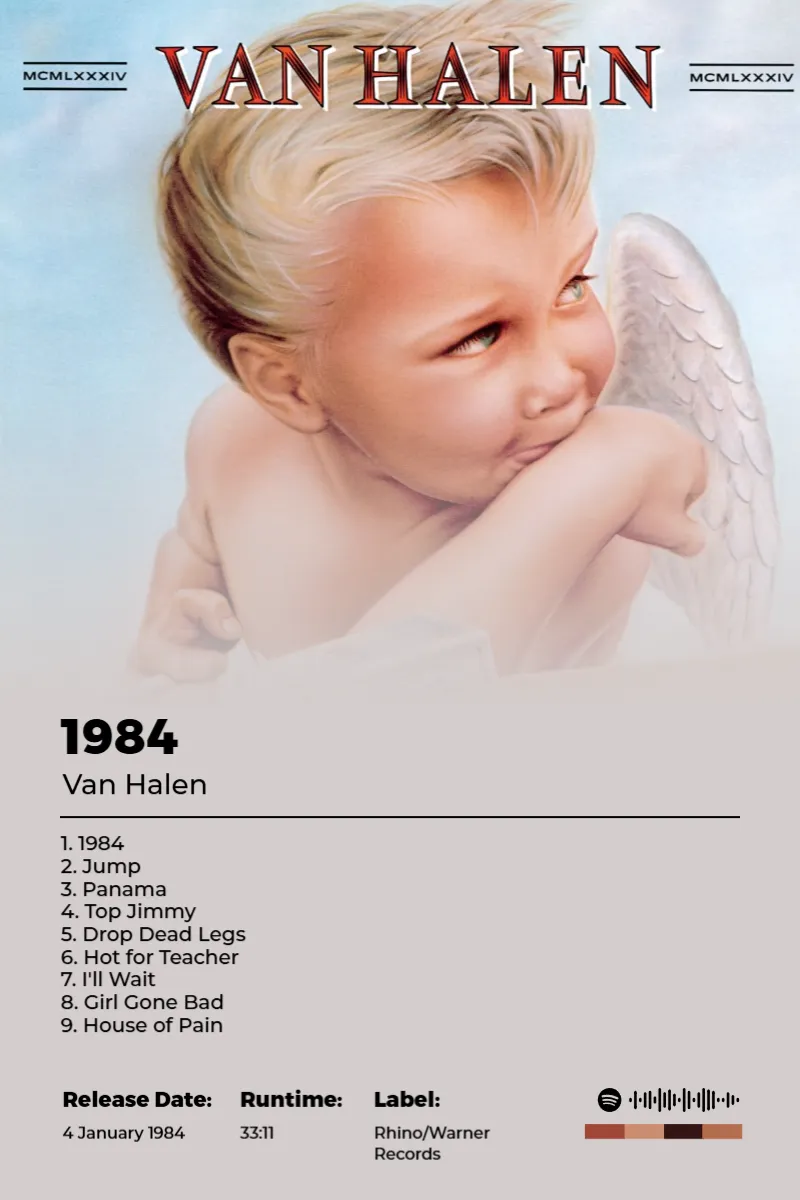 Album poster for 1984 (Remastered) by Van Halen