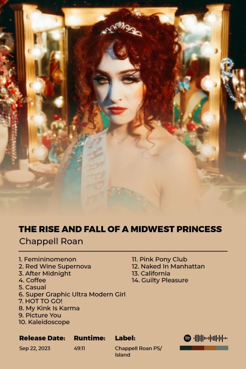 The Rise and Fall of a Midwest Princess · The Rise and Fall of a Midwest Princess · Chappell Roan · 2:3 Album poster for The Rise and Fall of a Midwest Princess by Chappell Roan