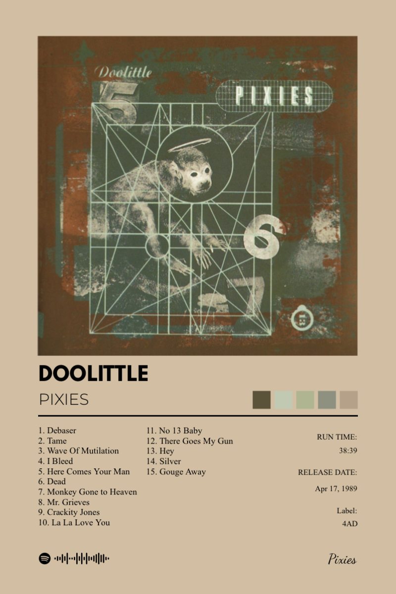 Album poster for Doolittle by Pixies