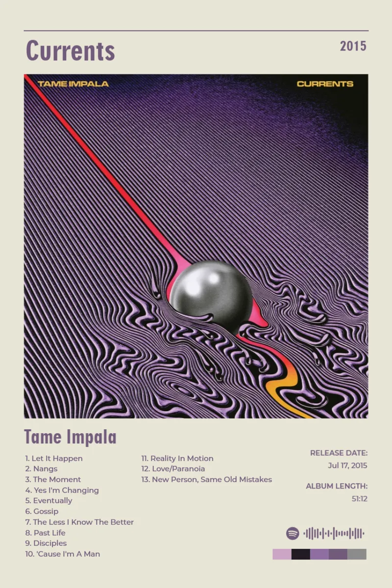 Album poster for Currents by Tame Impala