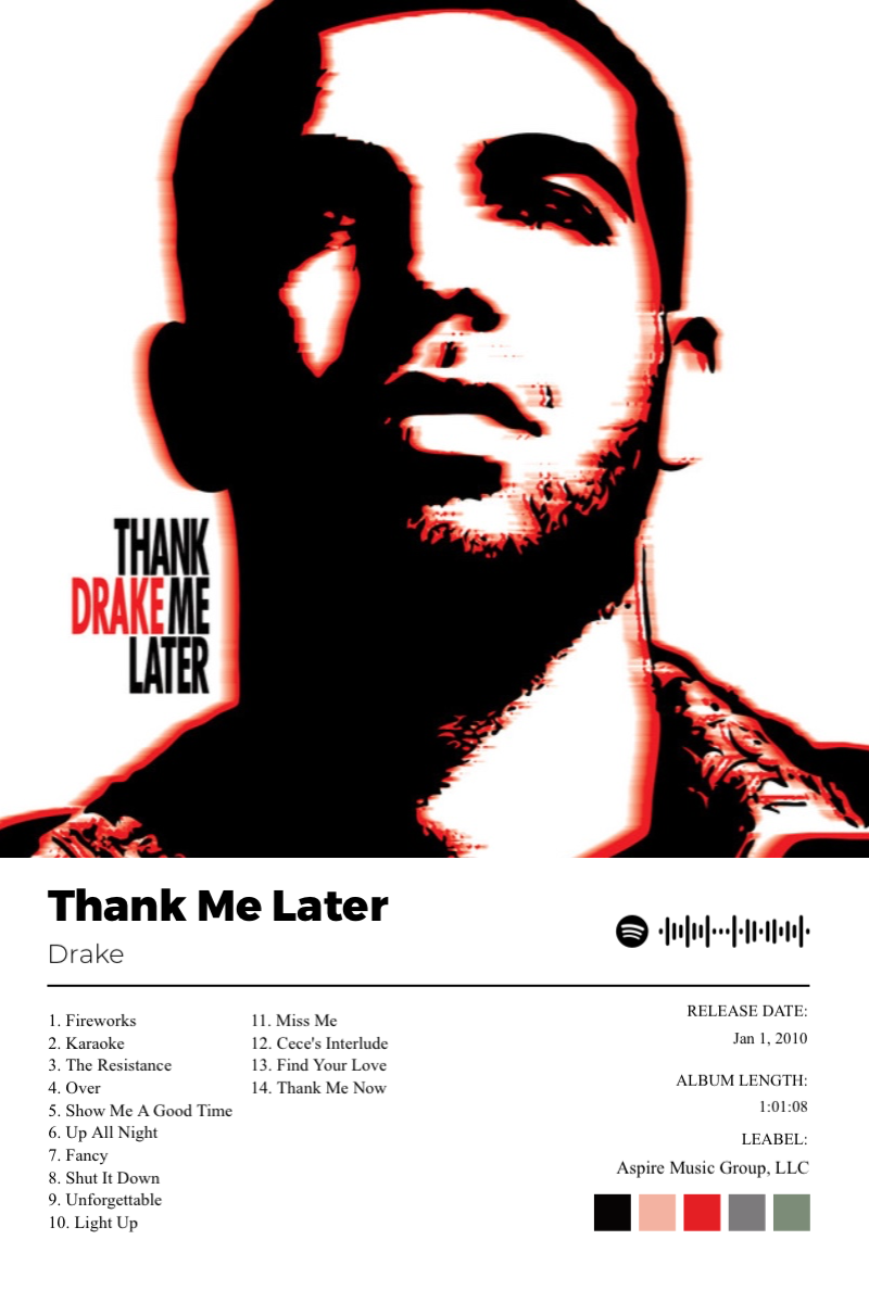 Album poster for Thank Me Later by Drake