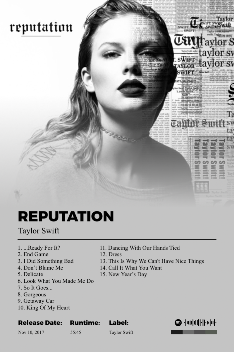 Album poster for reputation by Taylor Swift