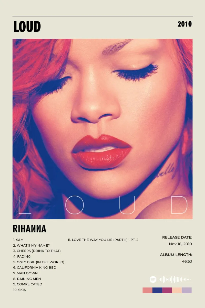 Album poster for Loud by Rihanna