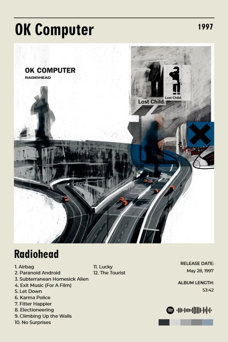 Album poster for OK Computer by Radiohead