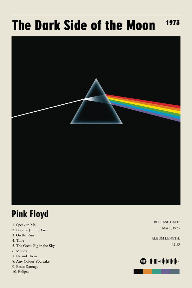 Album poster for The Dark Side of the Moon by Pink Floyd