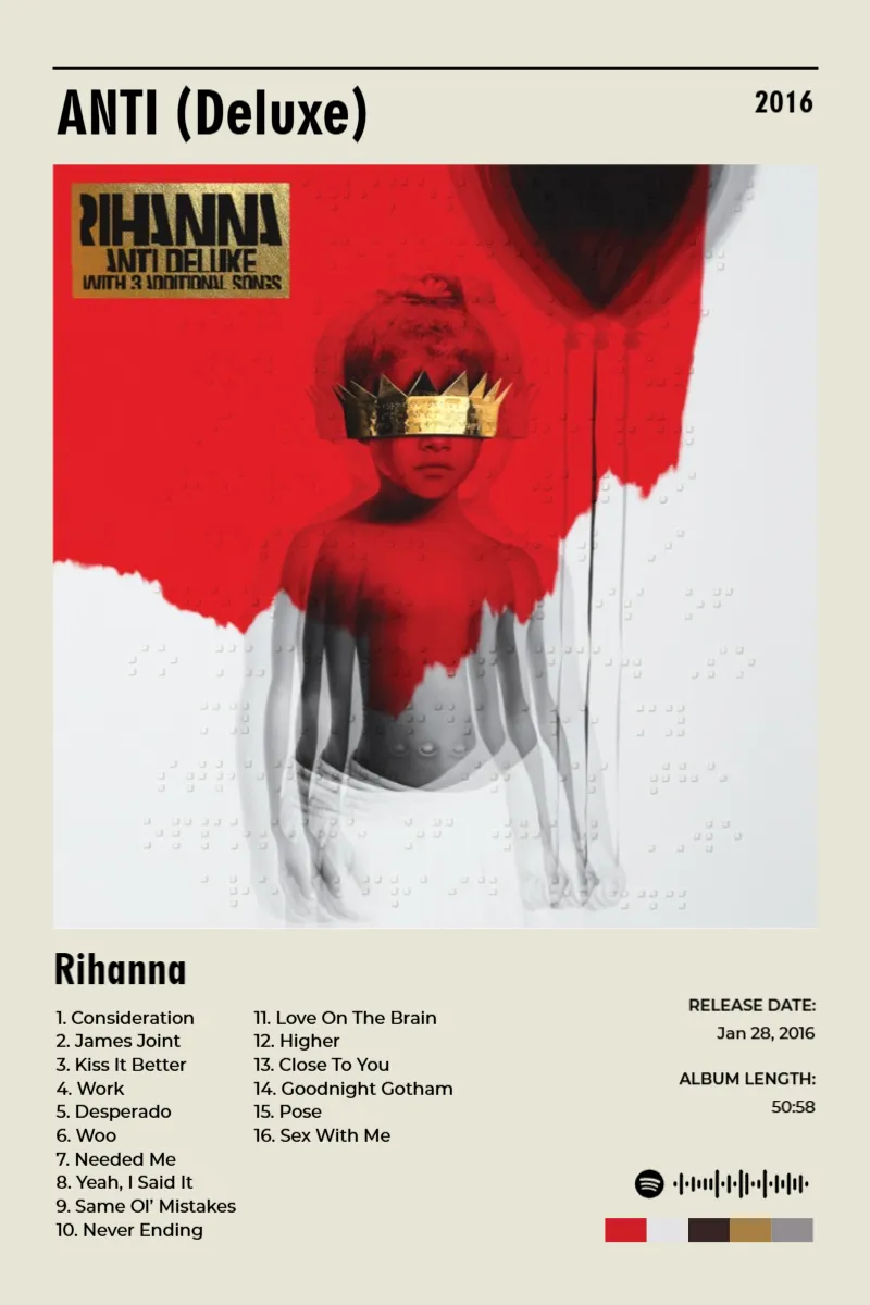 ANTI (Deluxe) · ANTI (Deluxe) · Rihanna · 2:3 Album poster for ANTI (Deluxe) by Rihanna