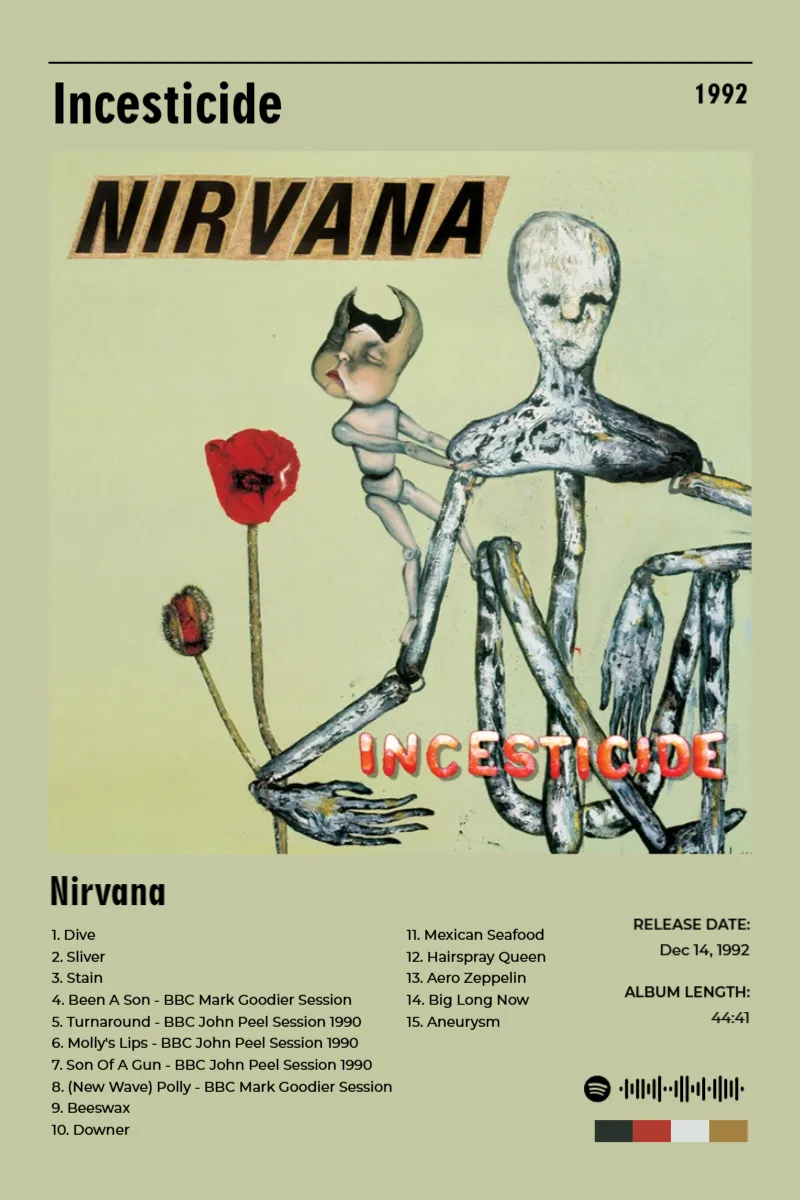 Incesticide · Incesticide · Nirvana · 2:3 Album poster for Incesticide by Nirvana