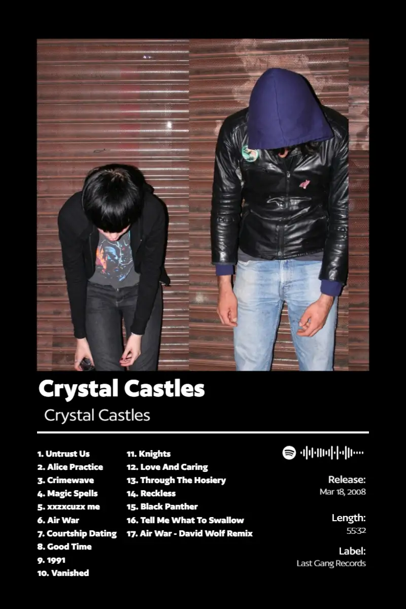 Album poster for Crystal Castles by Crystal Castles