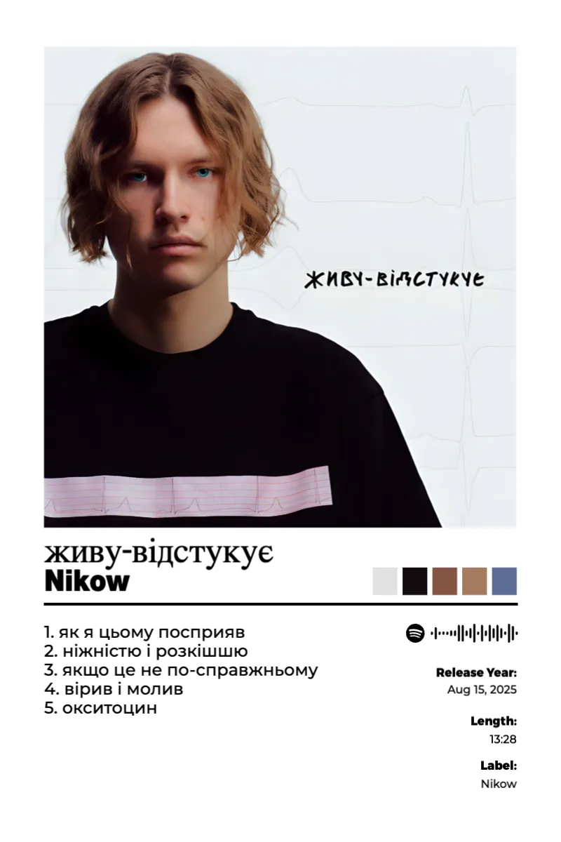 Album poster for живу-відстукує by Nikow
