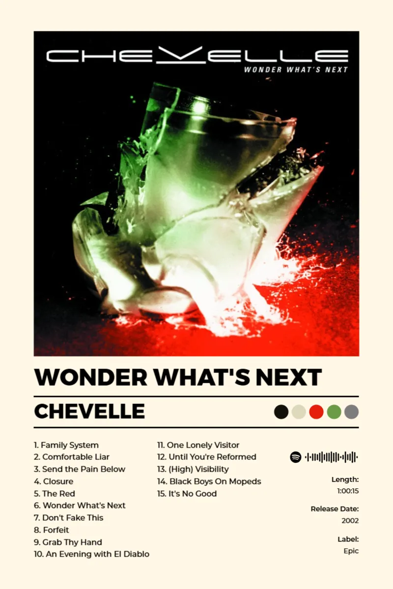 Album poster for Wonder What's Next (Expanded Edition) by Chevelle
