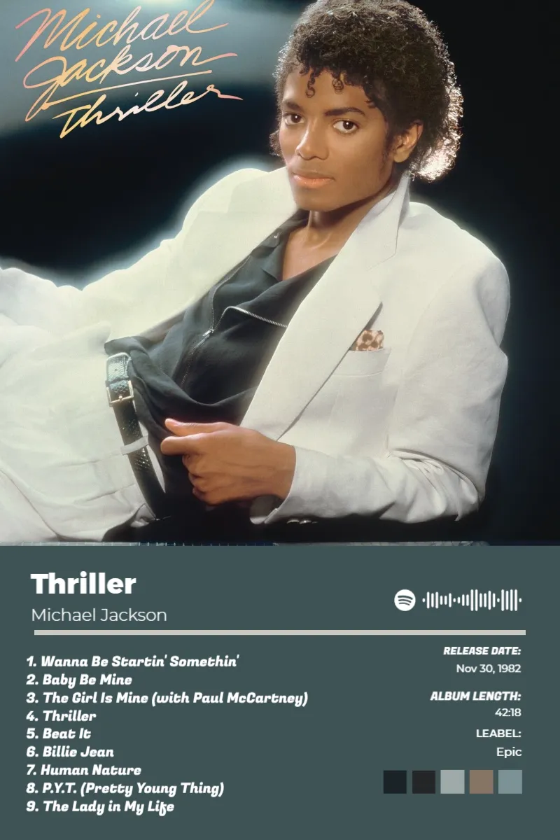 Album poster for Thriller by Michael Jackson