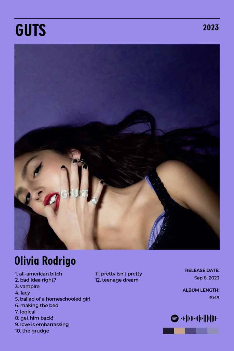 Album poster for GUTS by Olivia Rodrigo