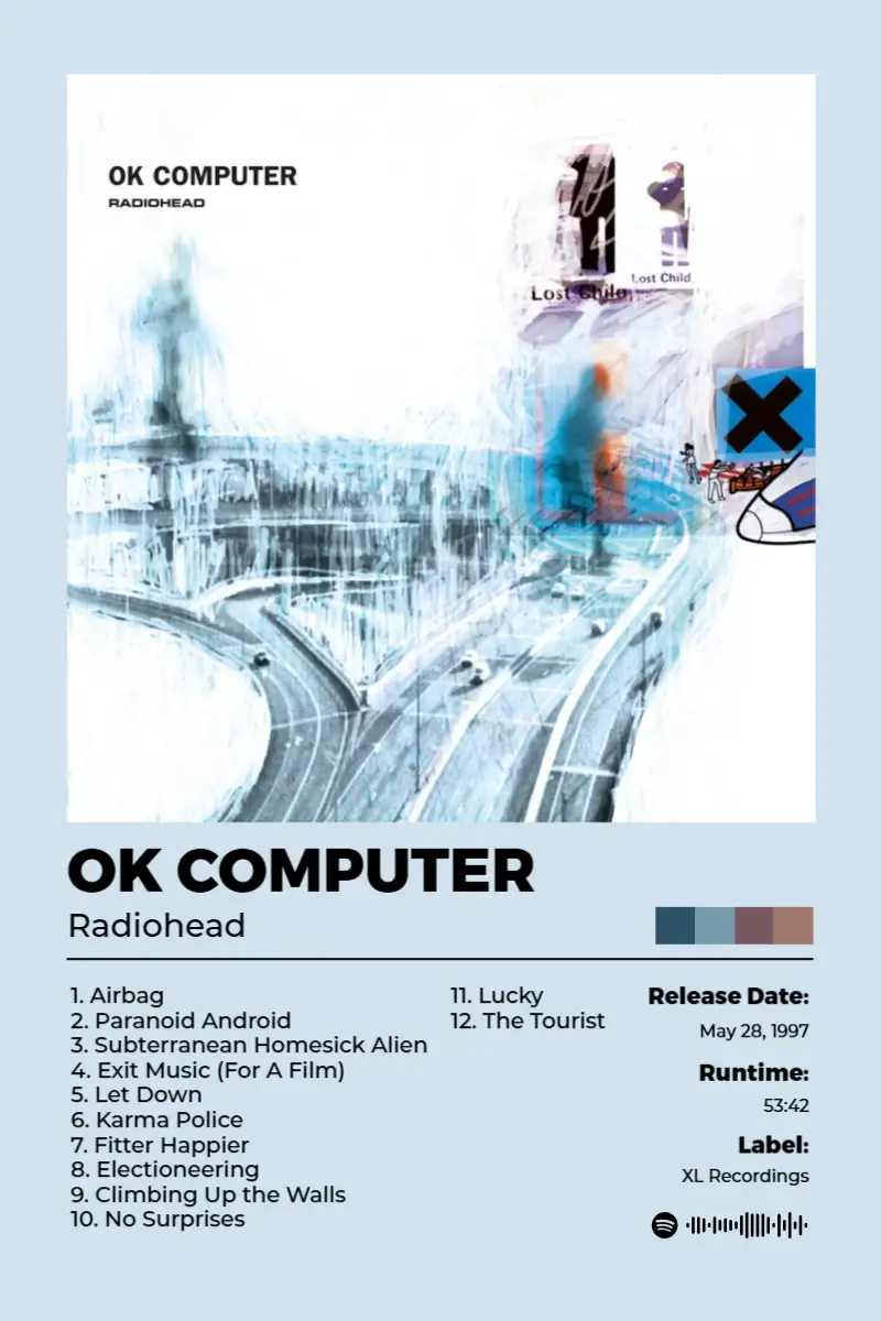 Album poster for OK Computer by Radiohead