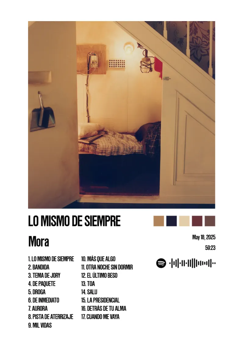 Album poster for LO MISMO DE SIEMPRE by Mora