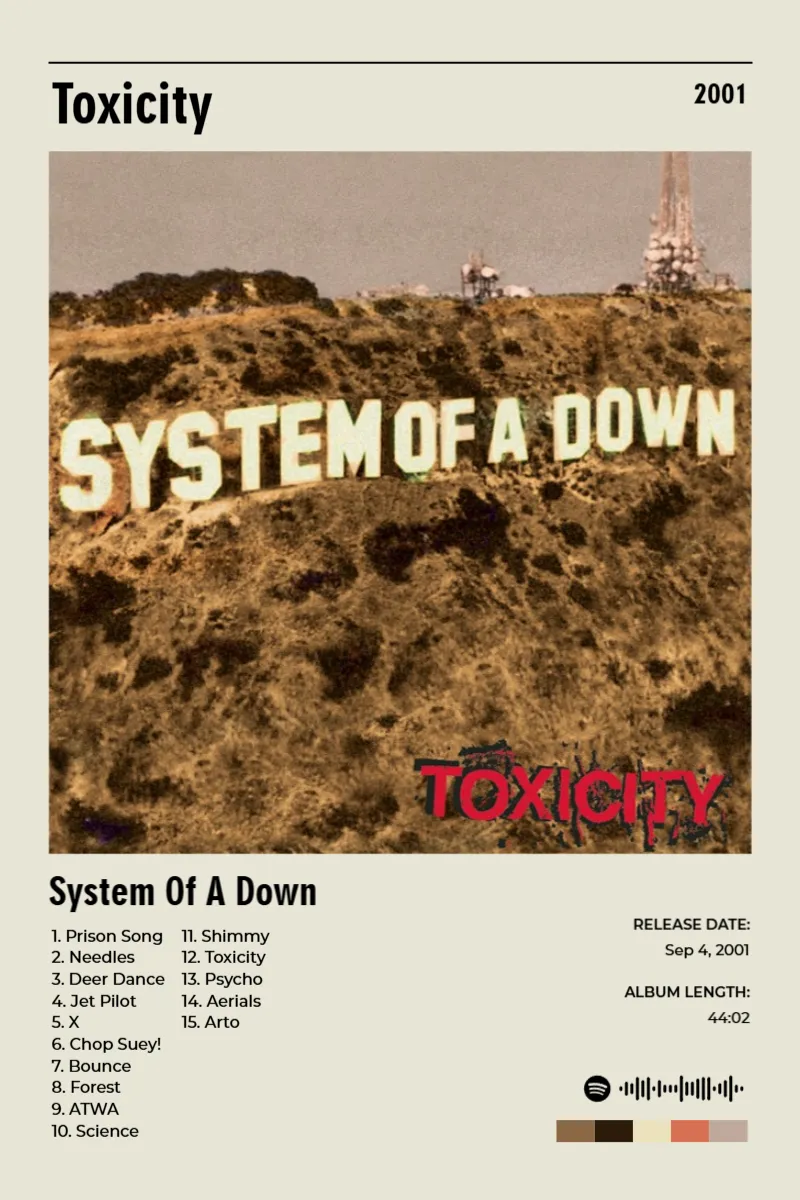 Toxicity · Toxicity · System Of A Down · 2:3 Album poster for Toxicity by System Of A Down