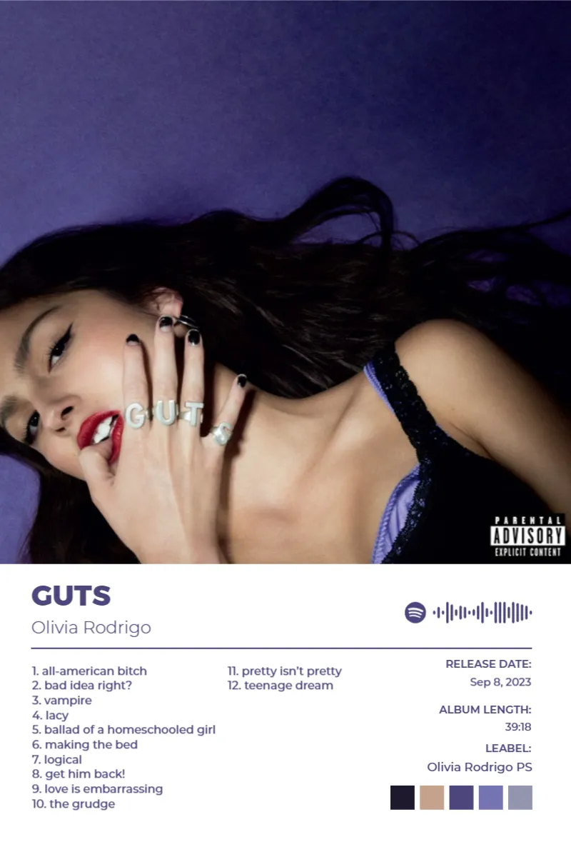 Album poster for GUTS by Olivia Rodrigo
