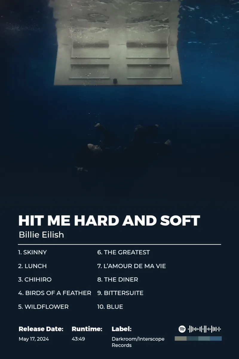 Album poster for HIT ME HARD AND SOFT by Billie Eilish