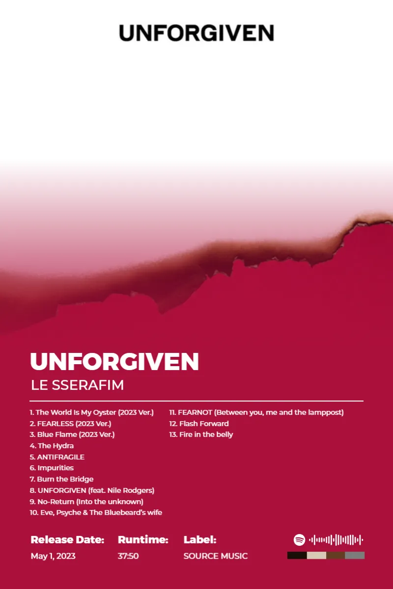 Album poster for UNFORGIVEN by LE SSERAFIM