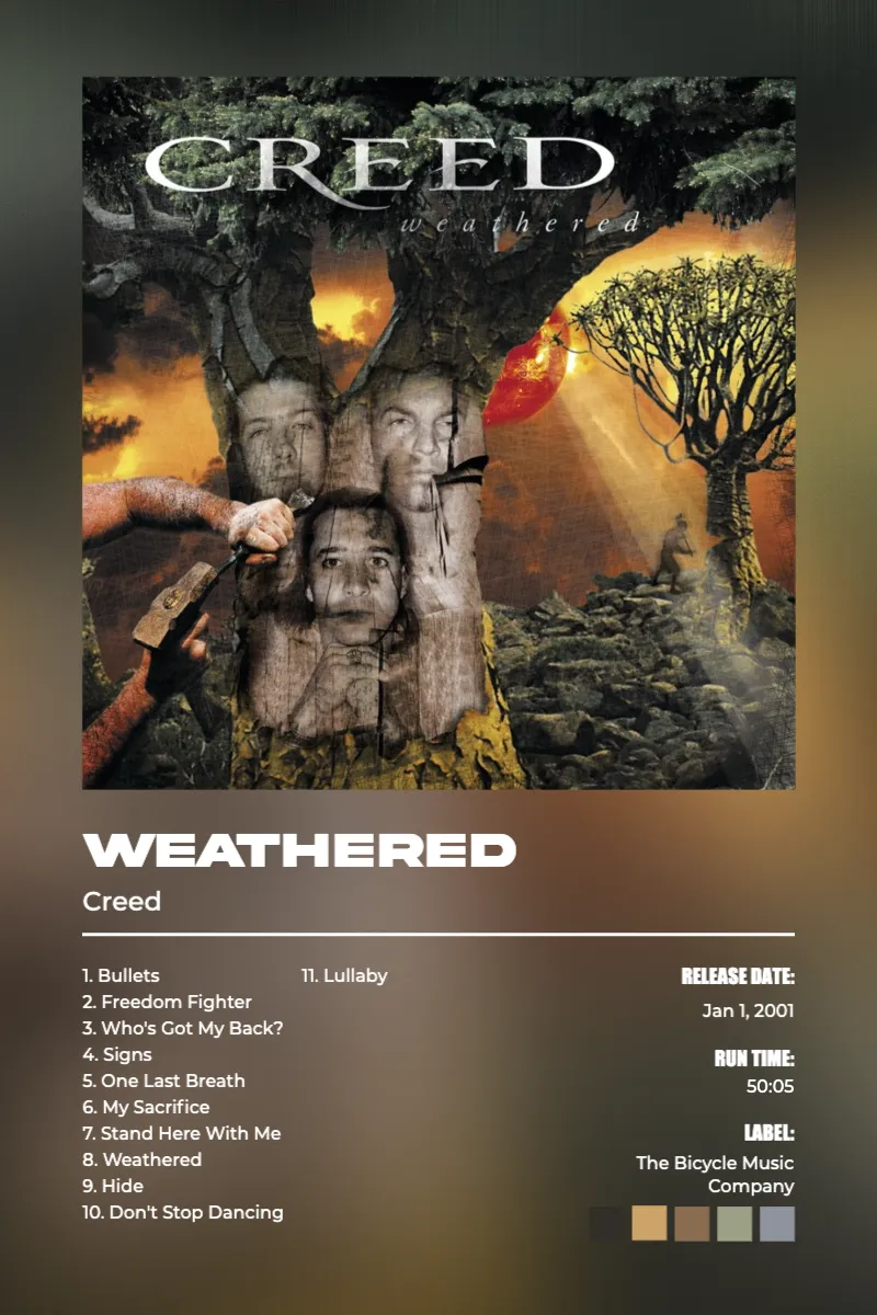 Album poster for Weathered by Creed