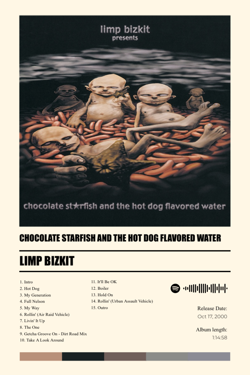 Album poster for Chocolate Starfish And The Hot Dog Flavored Water by Limp Bizkit