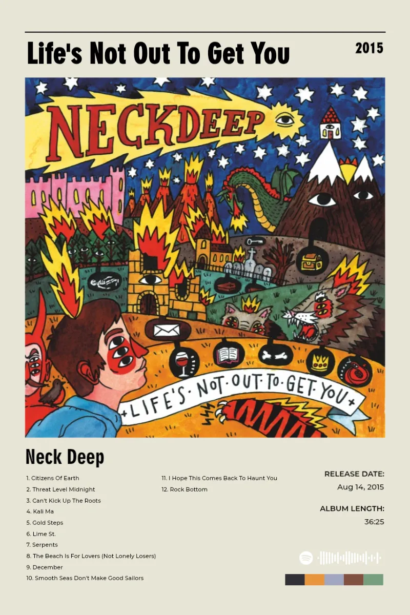 Album poster for Life's Not Out To Get You by Neck Deep