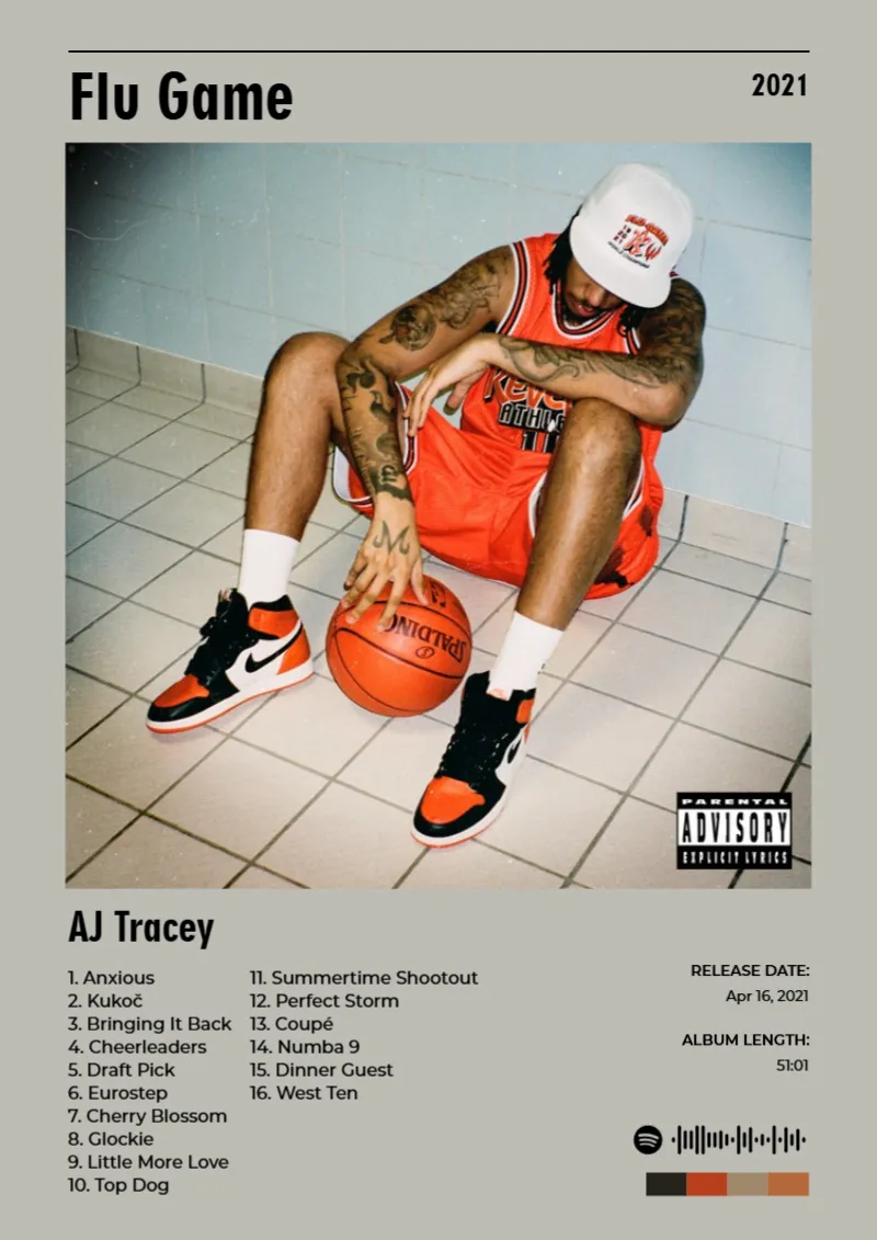 Flu Game · Flu Game · AJ Tracey · DIN A4 Album poster for Flu Game by AJ Tracey