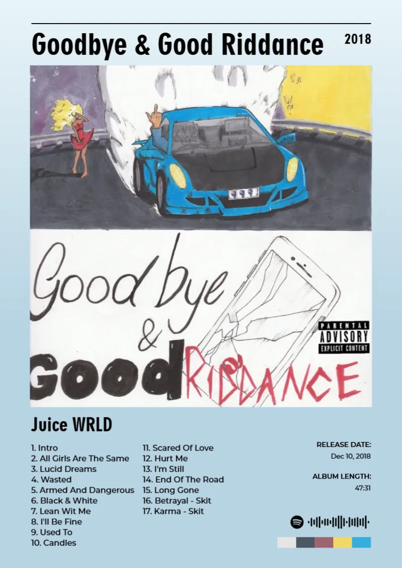 Goodbye & Good Riddance · Goodbye & Good Riddance · Juice WRLD · DIN A4 Album poster for Goodbye & Good Riddance by Juice WRLD