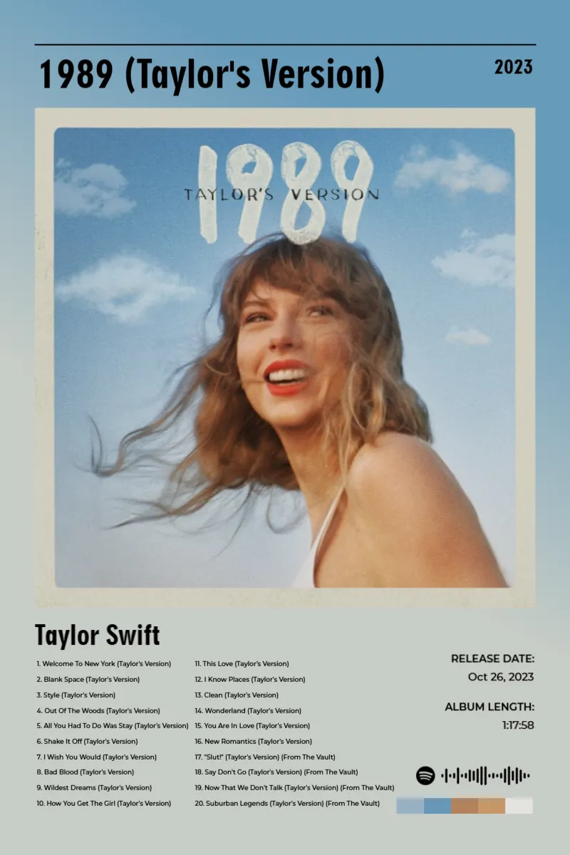 Album poster for 1989 (Taylor's Version) by Taylor Swift