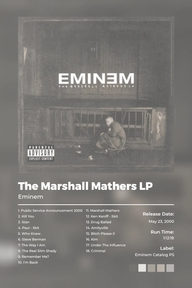 Album poster for The Marshall Mathers LP by Eminem