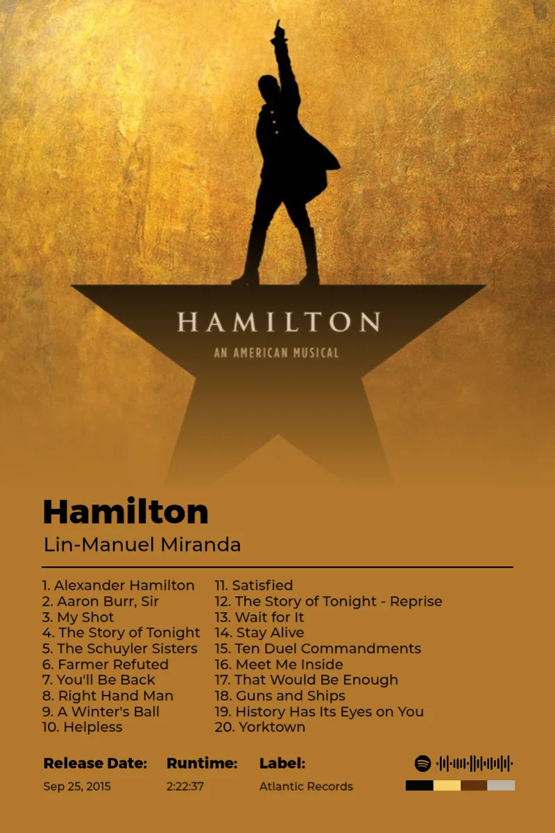 Hamilton (Original Broadway Cast Recording) · Hamilton (Original Broadway Cast Recording) · Lin-Manuel Miranda · 2:3 Album poster for Hamilton (Original Broadway Cast Recording) by Lin-Manuel Miranda